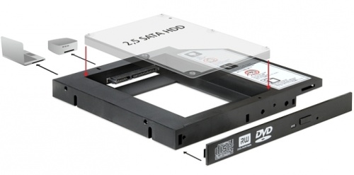 Kiegészítő DeLock Slim SATA 5.25 Kiegészítő DeLock Slim SATA 5.25