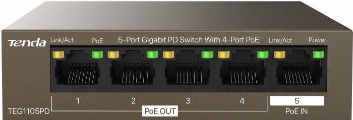 Switch Tenda TEG1105PD 5-Port Gigabit PD Switch With 4-Port PoE Extender