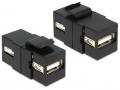Hálózati eszközök DeLock Keystone module USB 2.0 A...