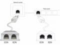 Hálózati eszközök DeLock RJ45 Port Doubler 1x RJ45...